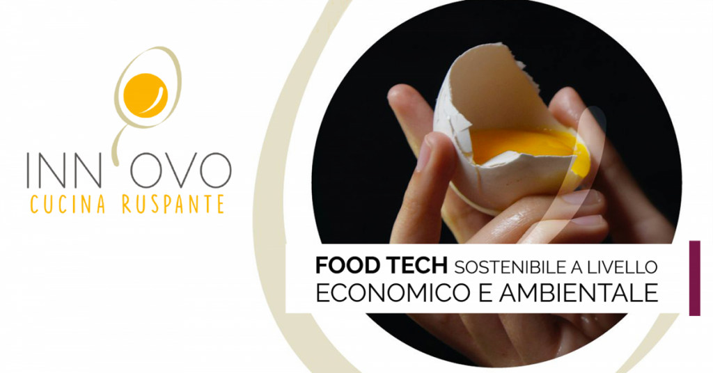 Ginevra Consulting food-tech-1024x536 Inn’ovo: un esempio di food tech sostenibile a livello economico e ambientale Consulenza food & beverage Startup  